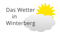 Das Wetter in Winterberg